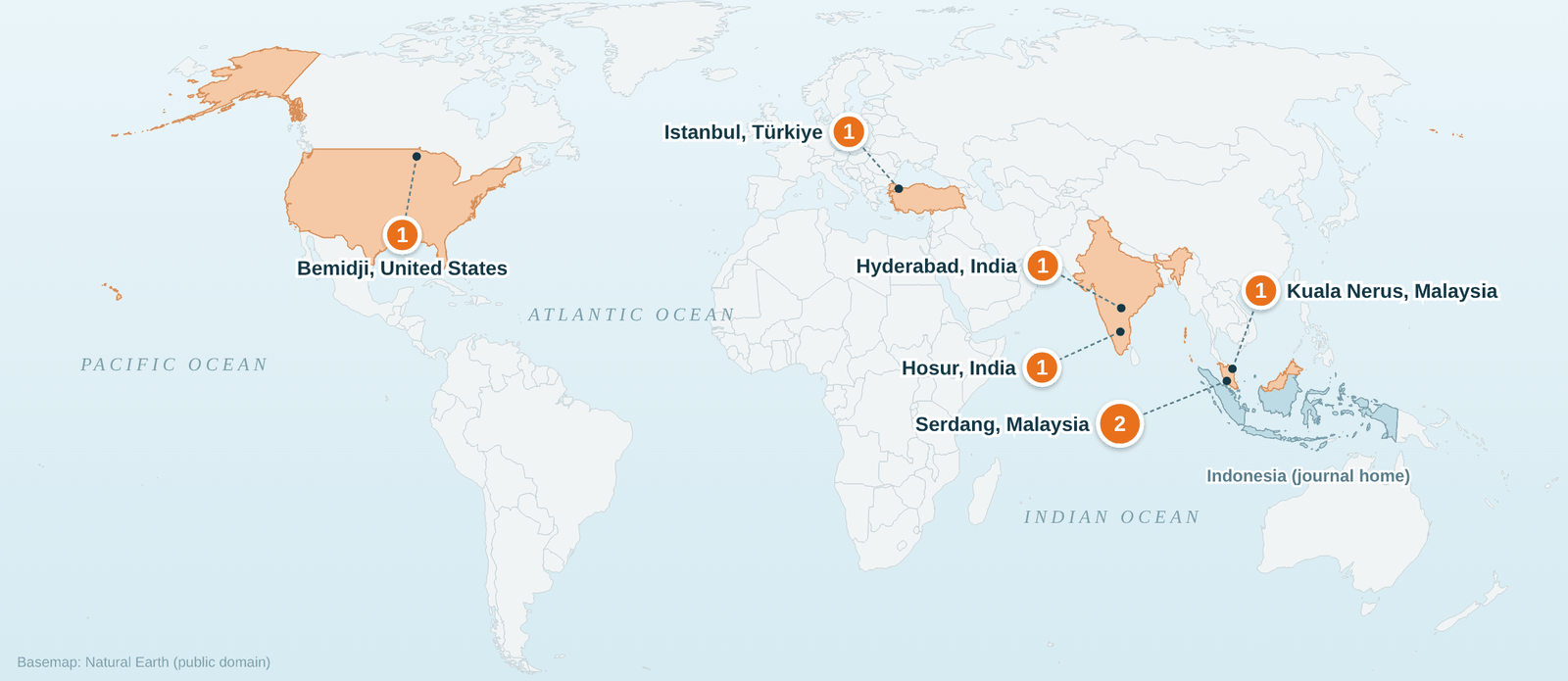 World map showing editorial team institutions outside Indonesia
